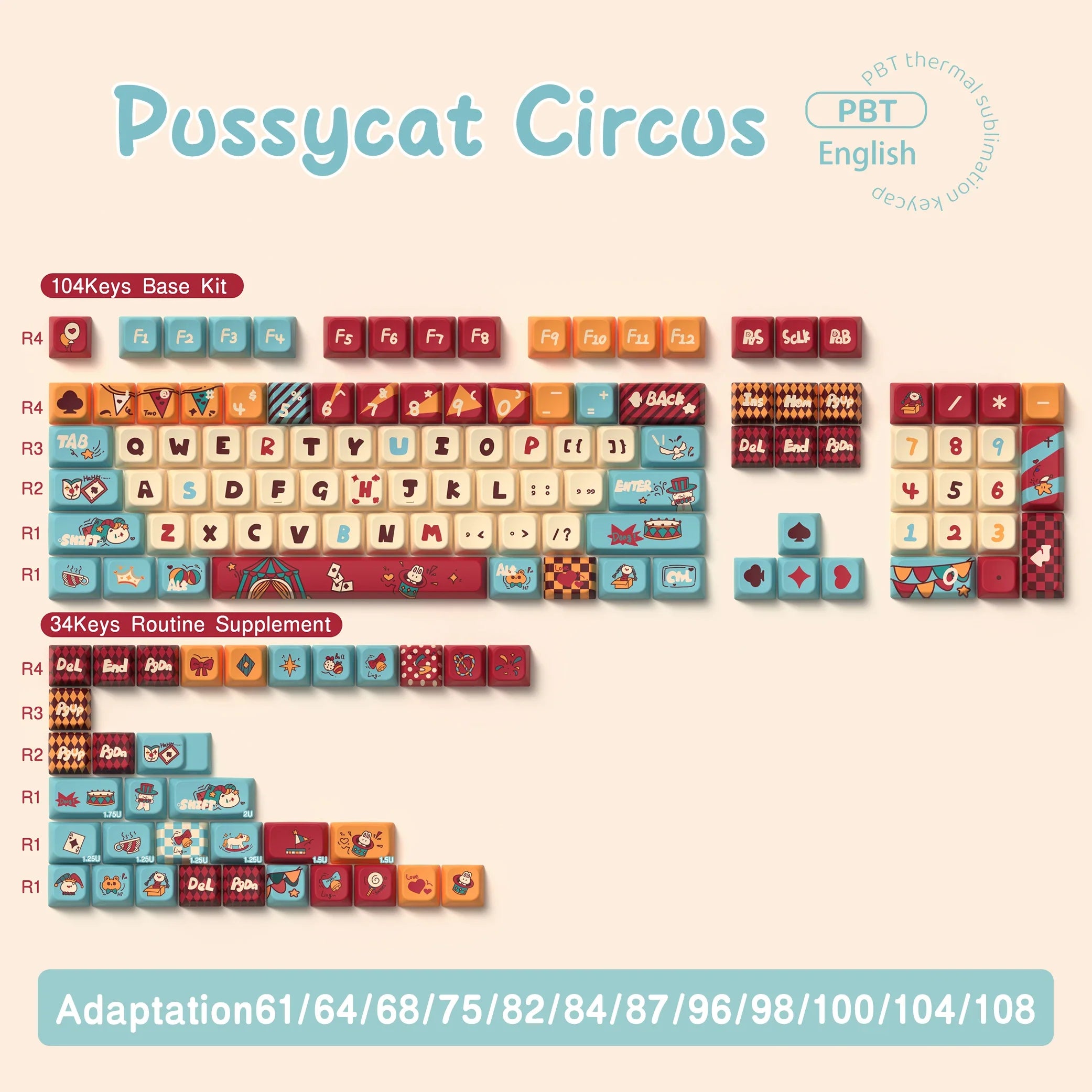 Pussycat Circus Themed Keycaps 120/138/158key Mda/Mca Profile Pbt Thermal Sublimation Mechanical Keyboard Cartoon Game Key Cap