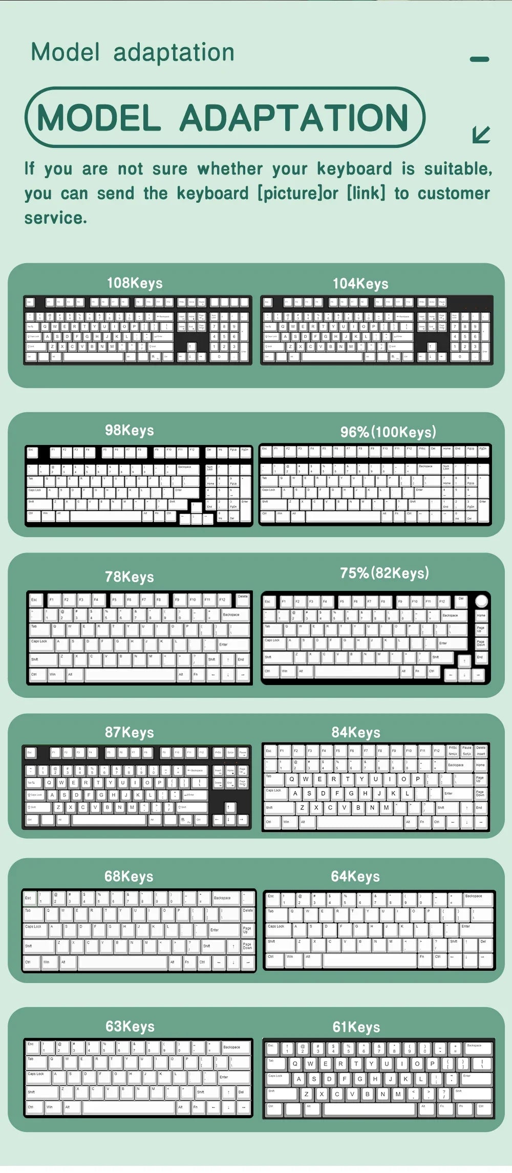 SLYTHERIN Theme Keycaps Cherry/MDA Profile Personalized Cartoon Keycap For Mechanical Keyboard with 7U and ISO key cap
