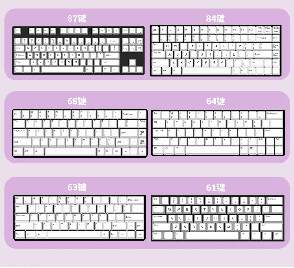 Weekends Theme Keycaps 122/138/158 Keys Mda Profile Pbt Thermal Sublimation Mechanical Keyboard Customized Anime Game Keycaps