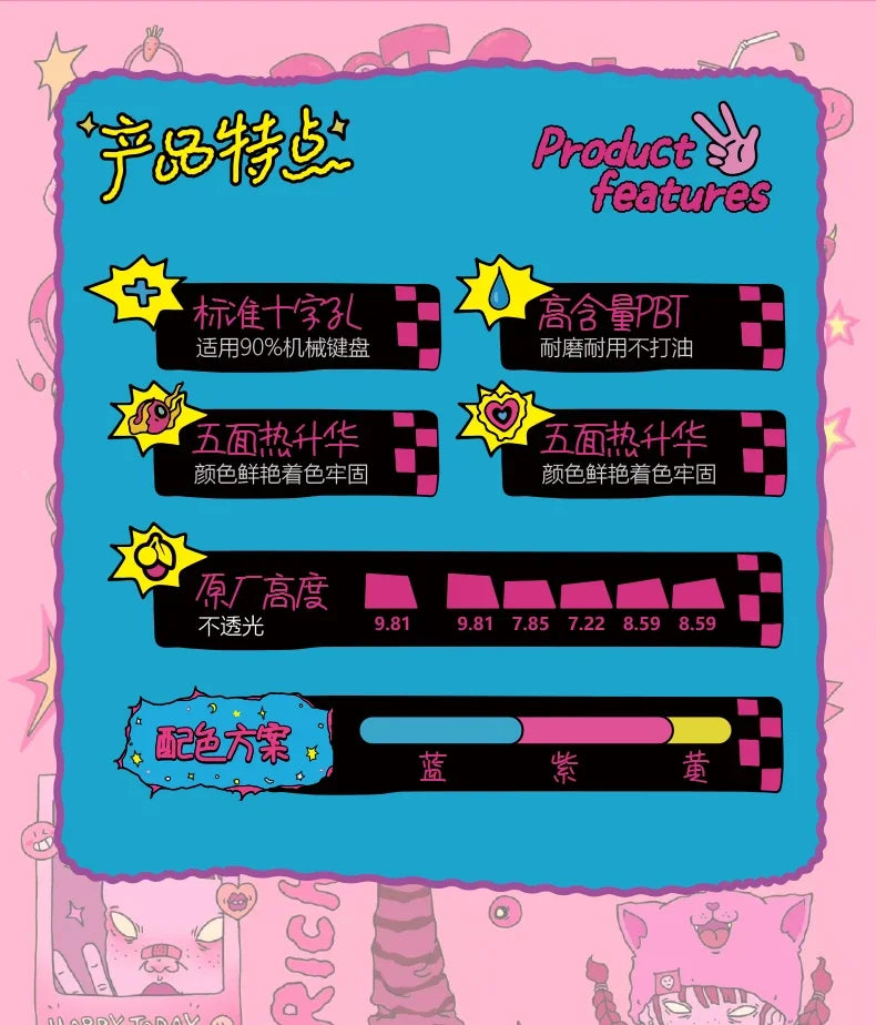 PIIFOX SPOTGUY Jointly 《Quiet&Cool》 PBT Original Profile Keycaps 5-Sided Heat Sublimation 146 Keys Custom  Keyboard Replacement