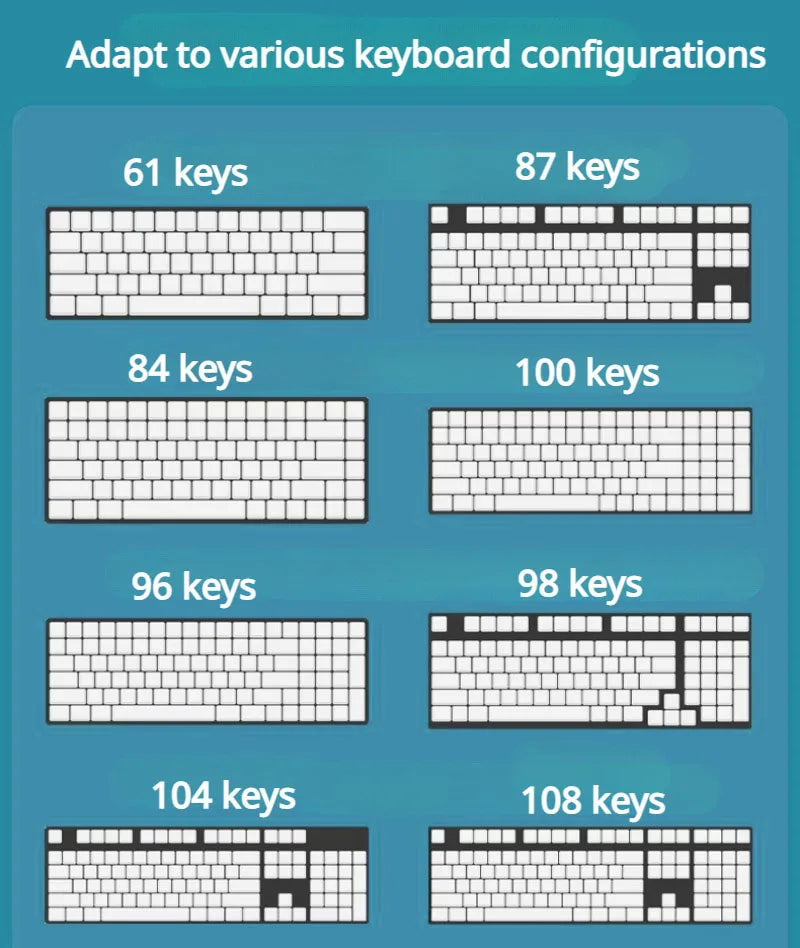 Snowflakes Theme Keycaps 127 Keys MOA Profile PBT Square KeyCap Dye Sublimation Mechanical Keyboard Key Cap Keyboards Accessorie