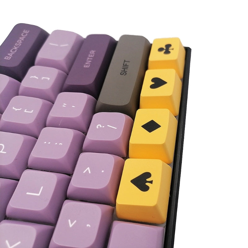 4Pcs/Set 1.25U 10mm PBT OEM Keycaps Design Personality Key Keycap for Gaming Mechanical Keyboard PBT Keycaps Dropshipping