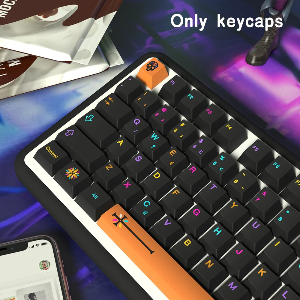 Underground World Keycaps Japanese/Korean/German/Spanish/French Keycap ISO layout Cherry Profile For GMK Mechanical Keyboard