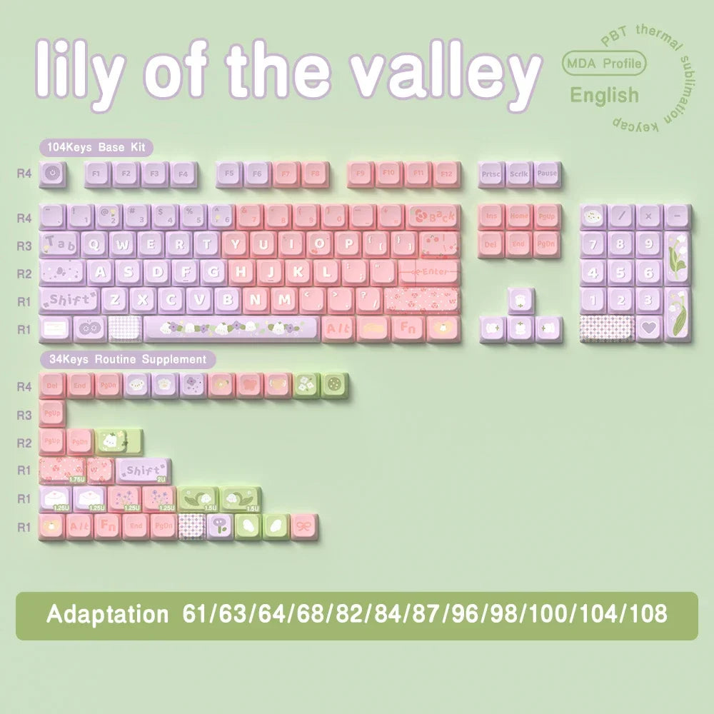 138/158 keys Original Theme Keycaps MDA Profile cute Anime PBT Keycap custom For Mechanical Keyboard with iso layout