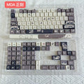 Raccoon/Penguin Keycap 148keys Cherry Side Printed Pbt  Sublimation Mechanical Keyboard Keycaps Customized Cute For Game Office