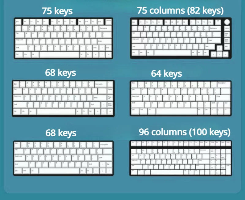 Snowflakes Theme Keycaps 127 Keys MOA Profile PBT Square KeyCap Dye Sublimation Mechanical Keyboard Key Cap Keyboards Accessorie