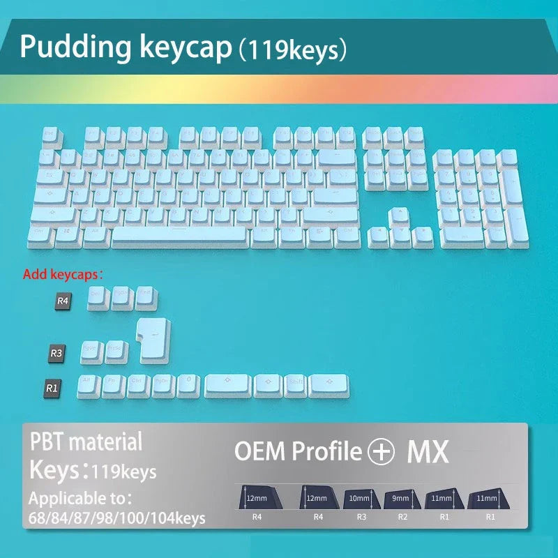 129Keys Pudding Keycap OEM ABS Set Key Cap Ergonomic Cute Key Cap Backlit for Mx Profile Mechanical Keyboard Kit Keycaps