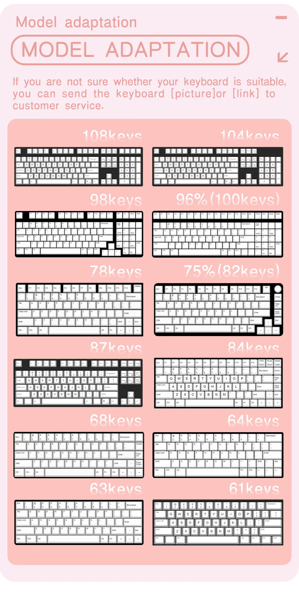 Original Theme Keycaps MDA Profile cute Anime PBT Keycap custom For Mechanical Keyboard with iso layout and 7U space bar