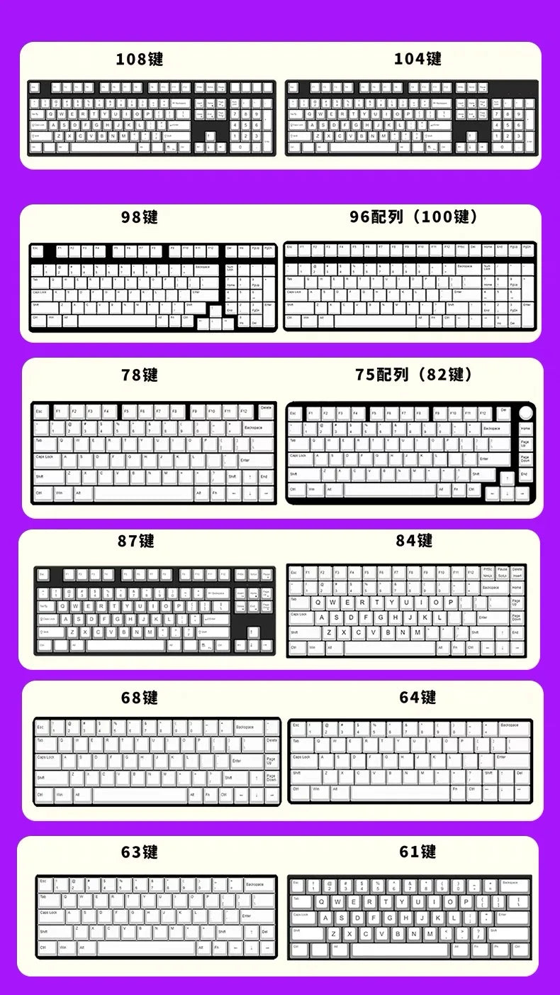 123 Keys ROA Profile Keycap customization Gift Cute rabbit PBT Keycaps Cute Key Cap Dye-Sub Mechanical Keyboard Keycap MX Switch