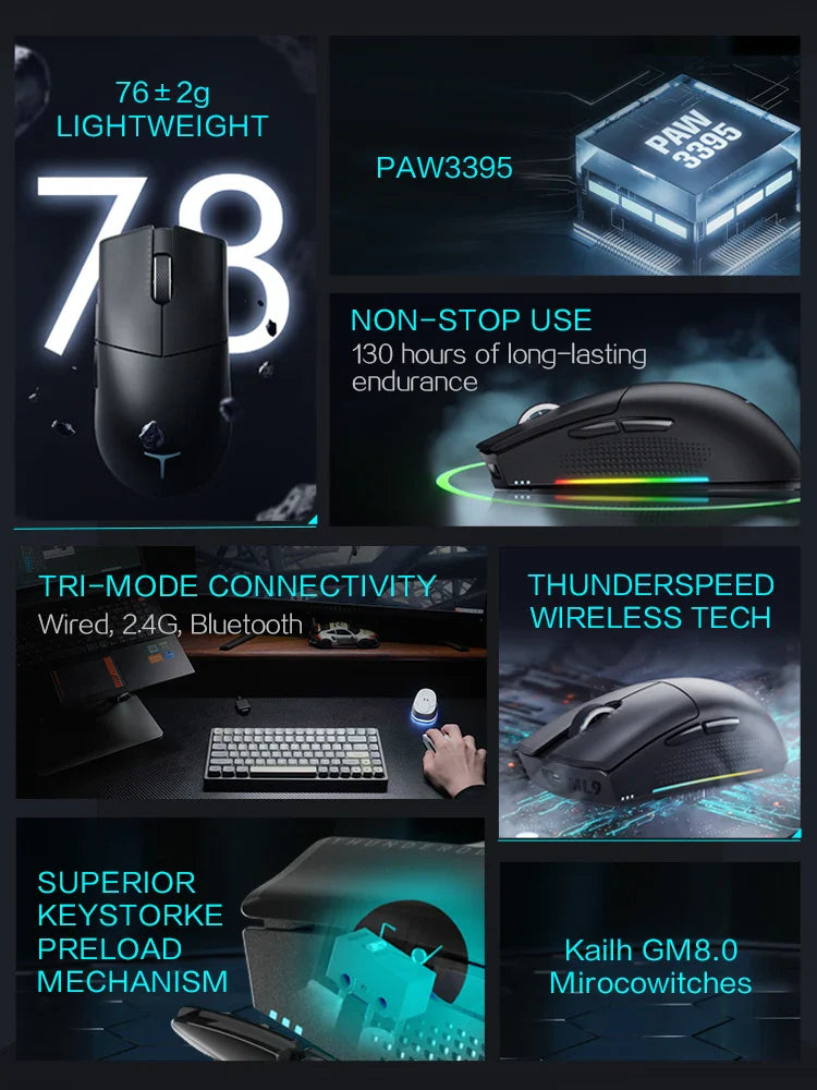 ThundeRobot ML901 Three-mode Mouse Gaming Wireless Bluetooth 2.4G Wired Ultra-lightweight Design PAW3395 Wireless Charging