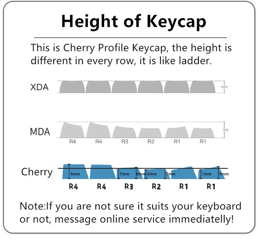 Blossom Keycap Side Print Cherry Profile PBT Doubleshot Shine Through Keycap Mechanical Keyboard Key caps 127keys