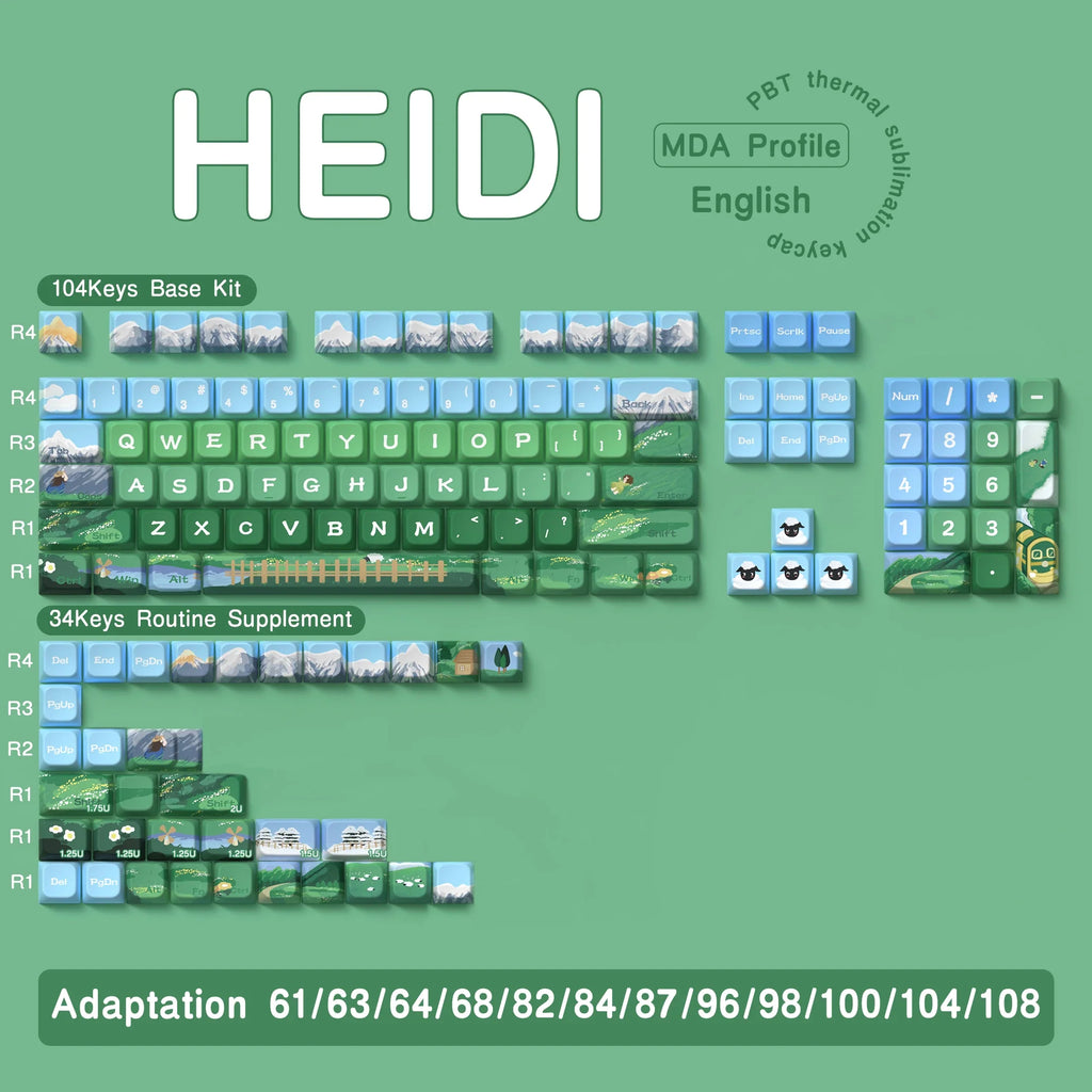 138/158 keys Original Theme Keycaps MDA Profile cute Anime PBT Keycap custom For Mechanical Keyboard with iso layout