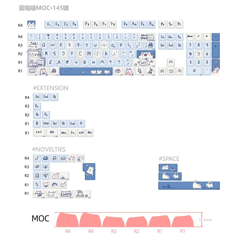 Blue Cat MOC Keycaps PBT 145 Keys Cute Girls for Cherry Gateron MX Switches Mechanical Keyboards