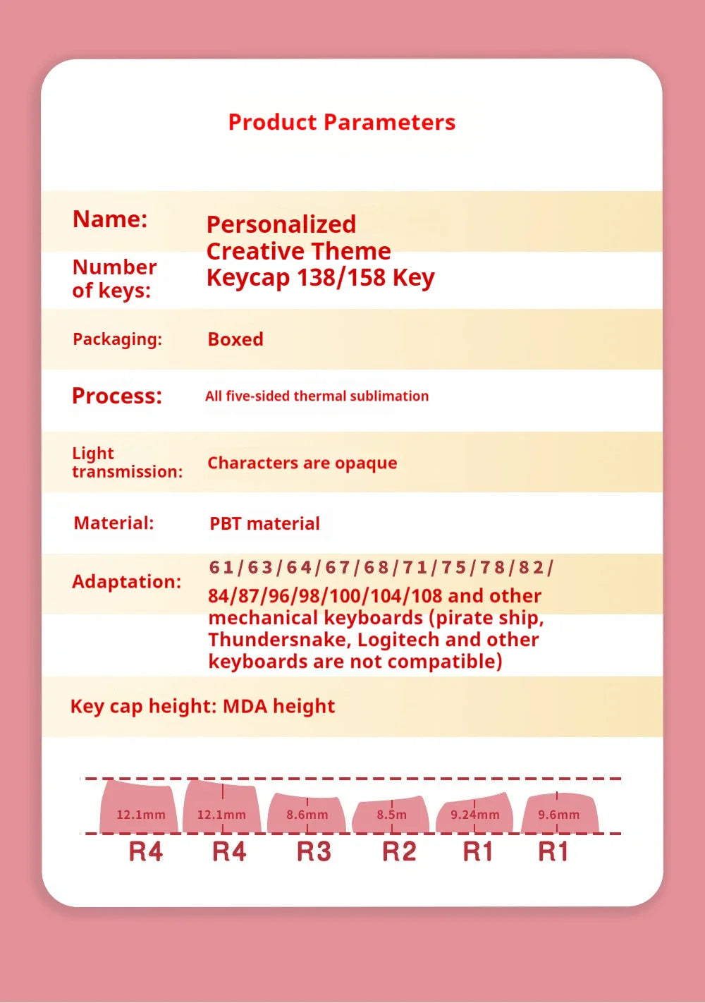 Cat Circus Theme Keypad 138/158key Mda Cherry Profile Pbt Hot Sublimation Mechanical Keyboard Animation Peripheral Game Keycap