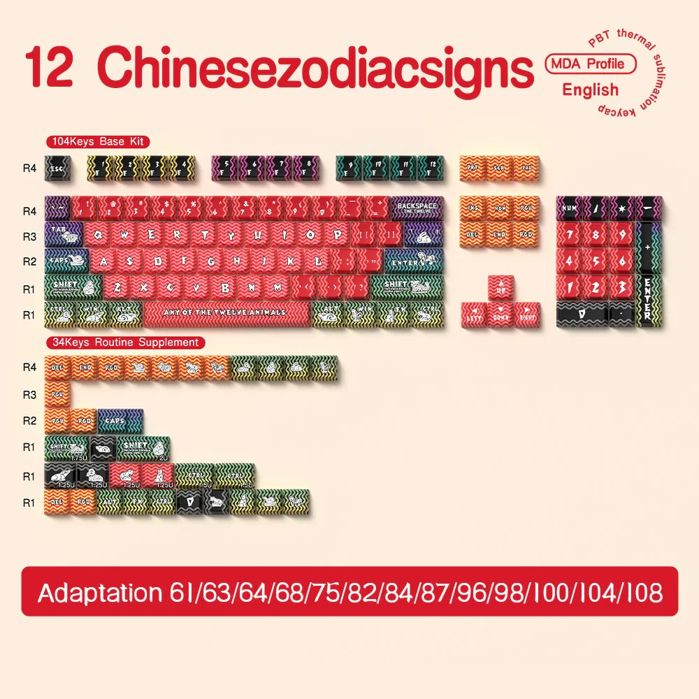 138/158 keys Original Theme Keycaps MDA Profile cute Anime PBT Keycap custom For Mechanical Keyboard with iso layout