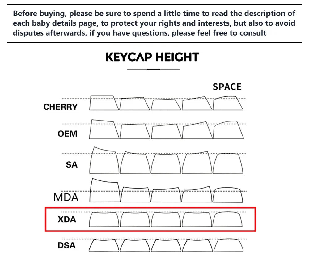132 keys Cute Mouse Cartoon Theme Keycaps XDA Profile Key caps English for 61/64/68/84/87/96/98/104 Mechanical Keyboard Keycaps