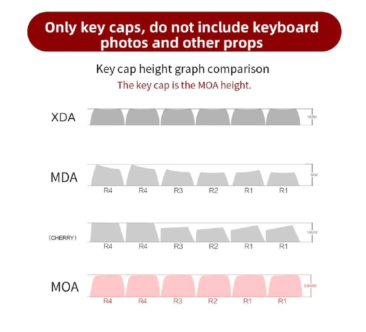 132 Keys Dye Sublimation PBT Keycaps Purple Cute Cat Themed MOT Profile Keycap for Gateron MOA MX Switches Mechanical Keyboard