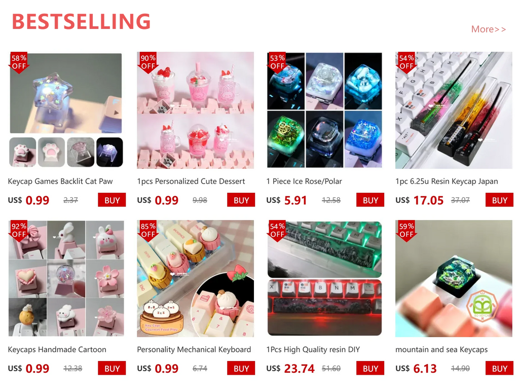 1 Piece Ice Rose/Polar Bear/Steampunk/Gear/Pond Fish/Koi/Stars Artisan Resin Keycaps ESC Mechanical Backlit Keyboard RGB Keycap