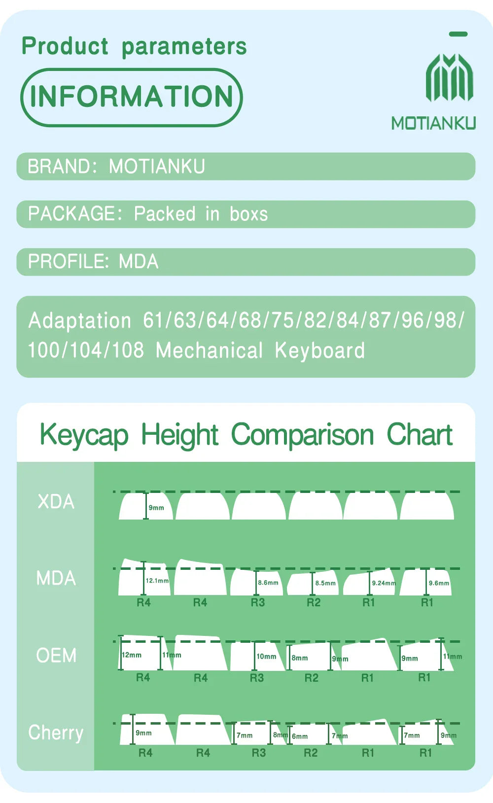 138/158 keys Original Theme Keycaps MDA Profile cute Anime PBT Keycap custom For Mechanical Keyboard with iso layout