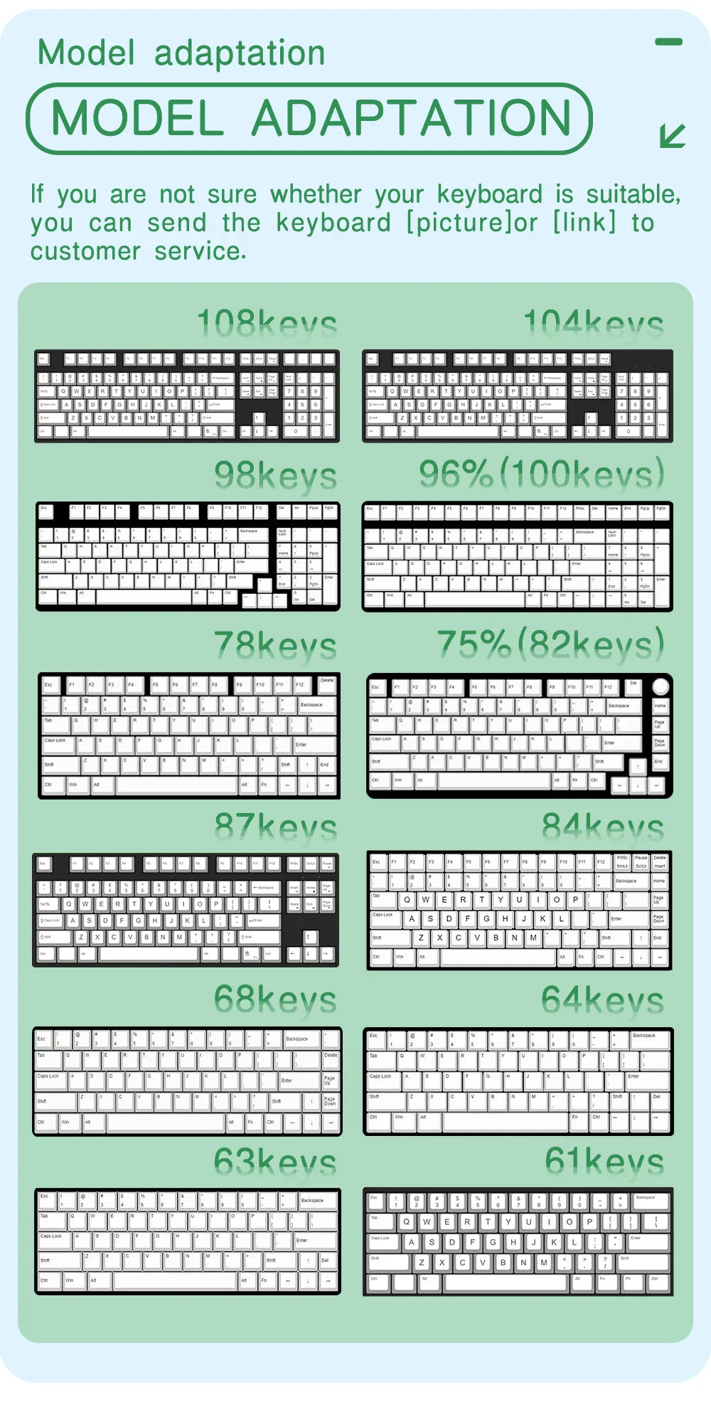 138/158 keys Original Theme Keycaps MDA Profile cute Anime PBT Keycap custom For Mechanical Keyboard with iso layout
